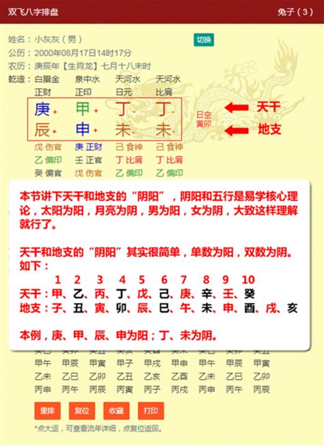 五行排法|八字排盘